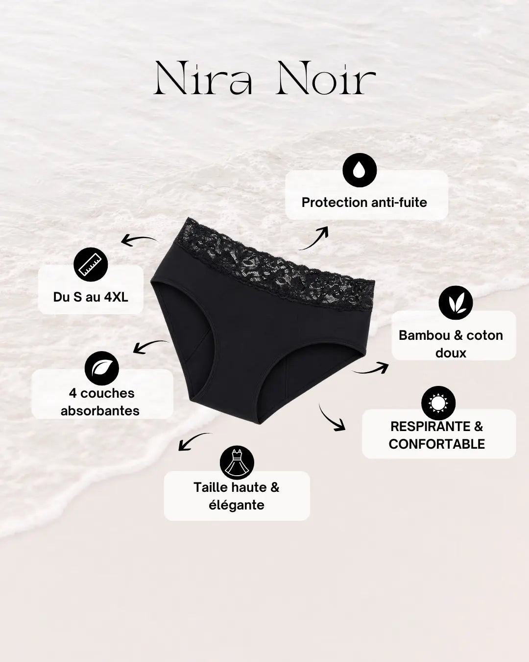 Culotte Menstruelle - Nira Noir Ched'ys