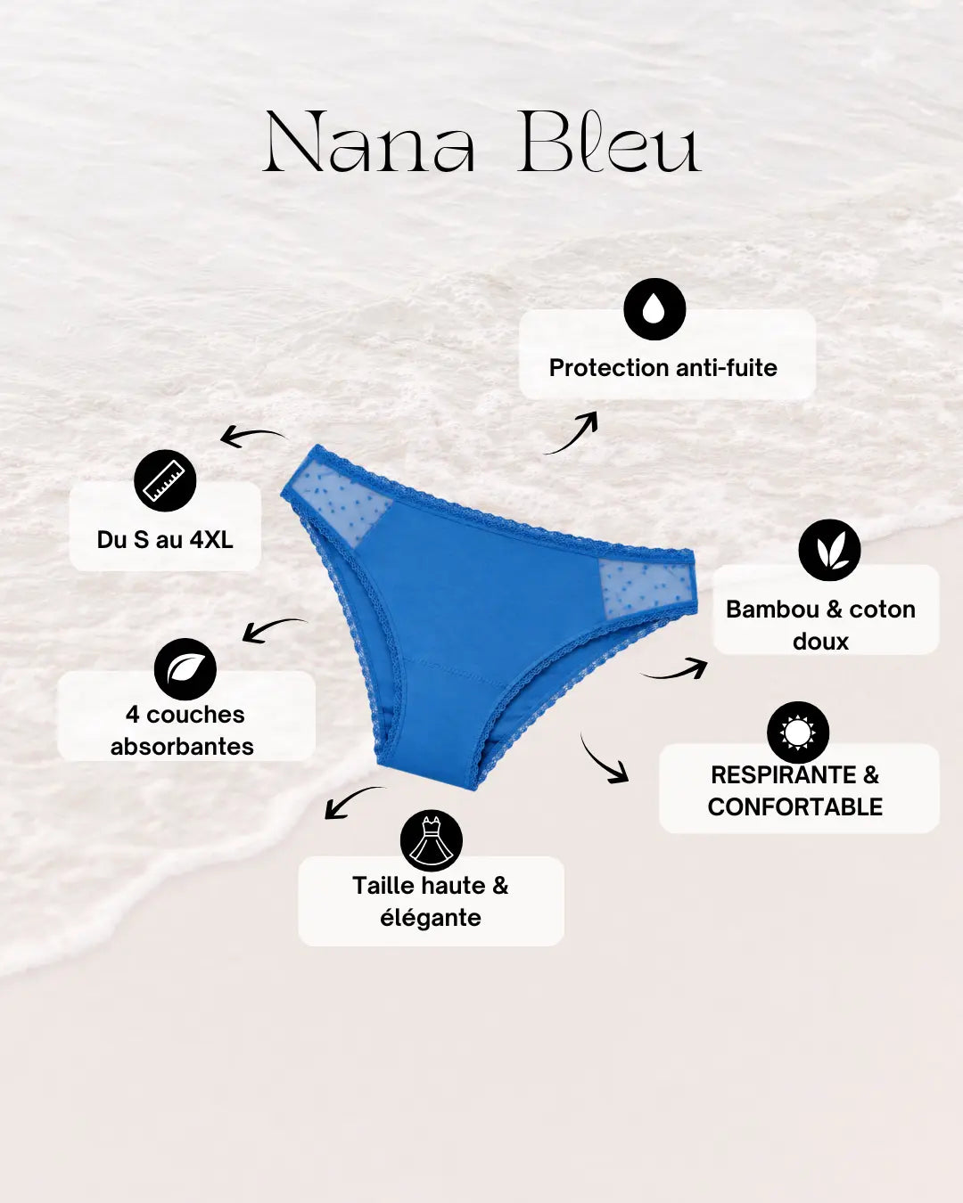 Culotte Menstruelle - Nana Beige/noir/rouge/Bleu Ched'ys