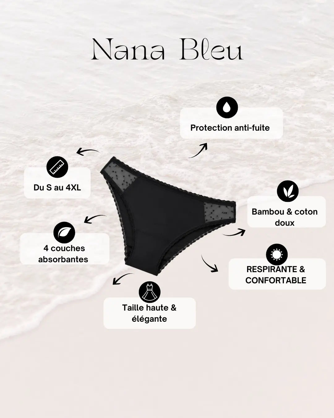 Culotte Menstruelle - Nana Beige/noir/rouge/Bleu Ched'ys
