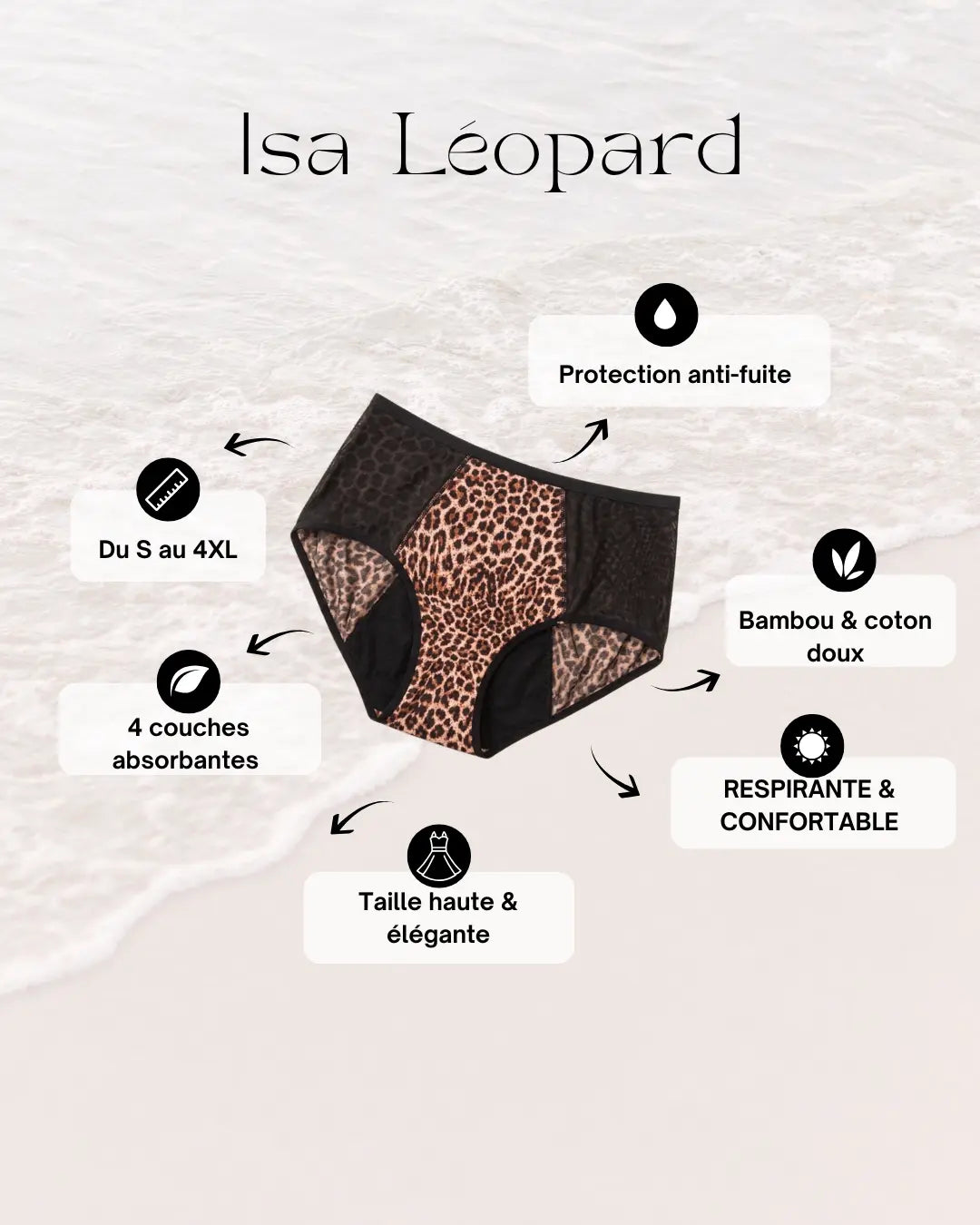 Culotte Menstruelle - Isa Noir/Rose/Léopard Ched'ys