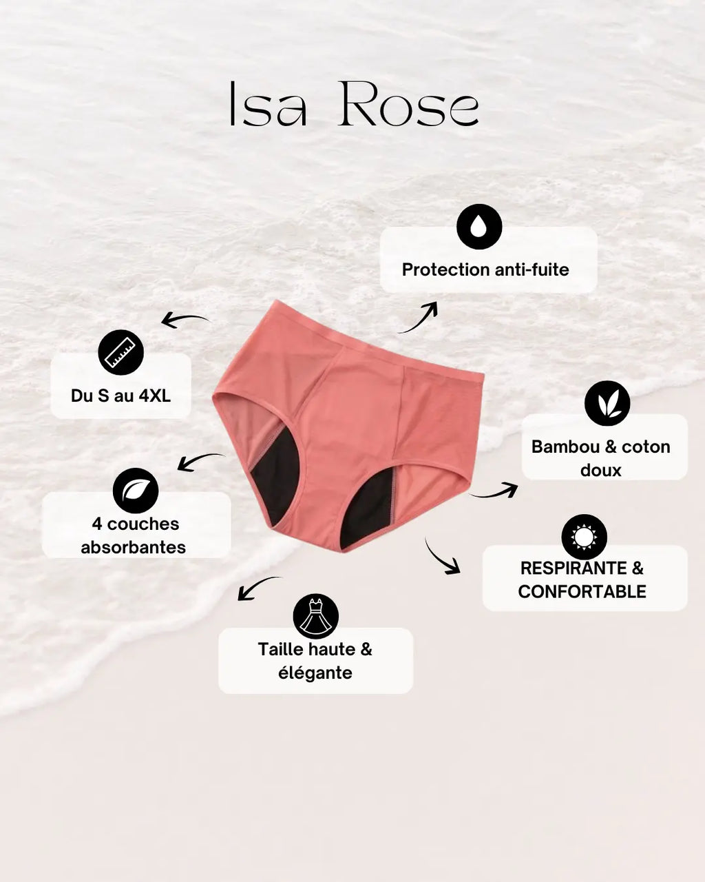 Culotte Menstruelle - Isa Noir/Rose/Léopard Ched'ys