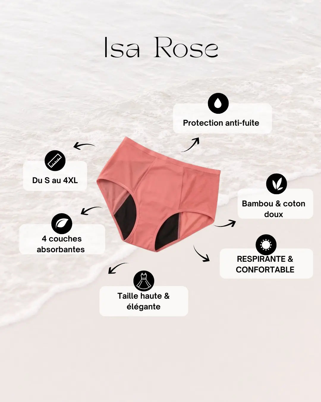 Culotte Menstruelle - Isa Noir/Rose/Léopard Ched'ys