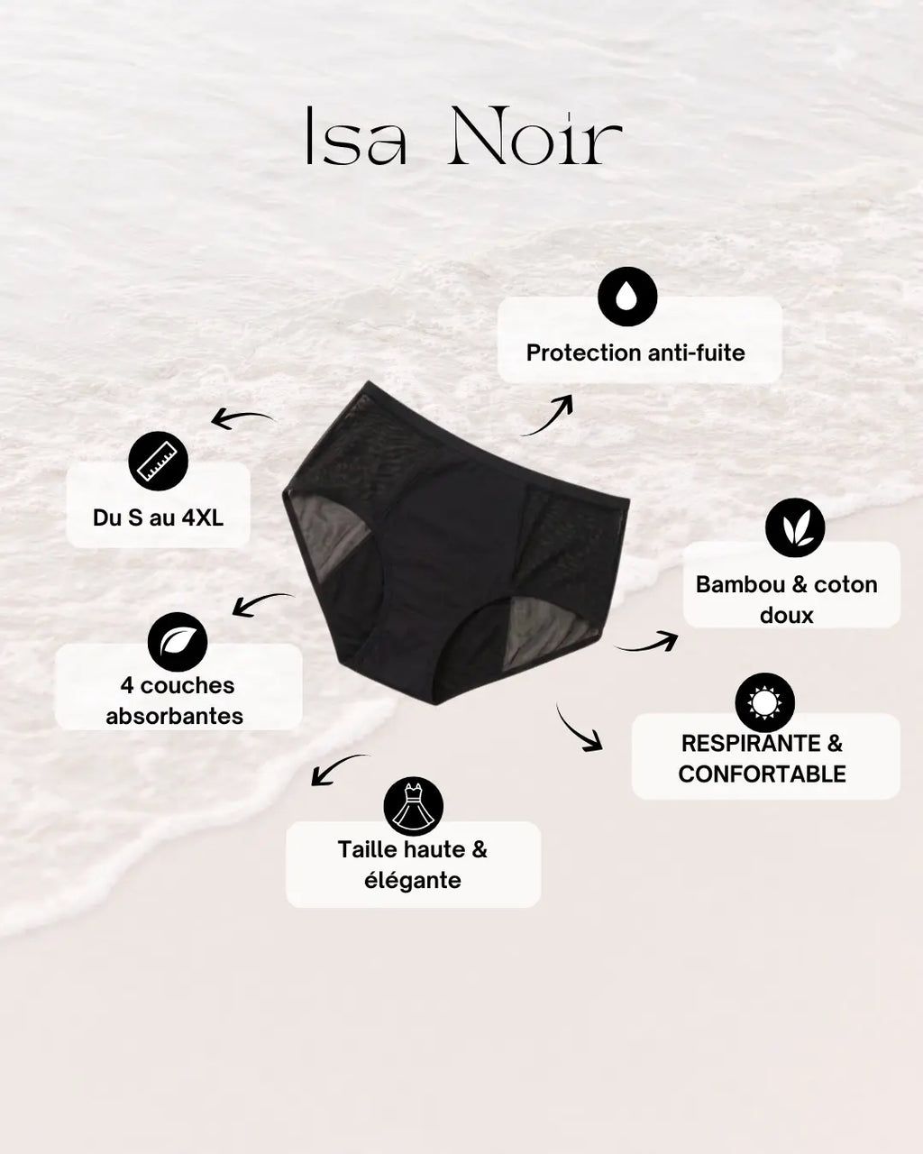 Culotte Menstruelle - Isa Noir/Rose/Léopard Ched'ys