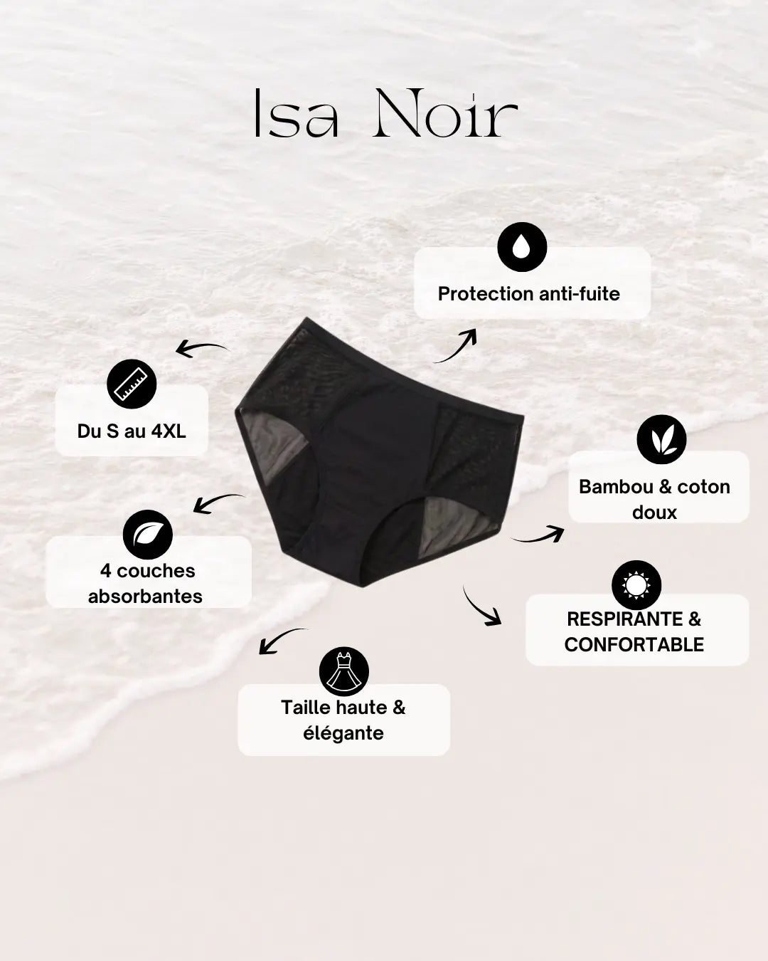 Culotte Menstruelle - Isa Noir/Rose/Léopard Ched'ys