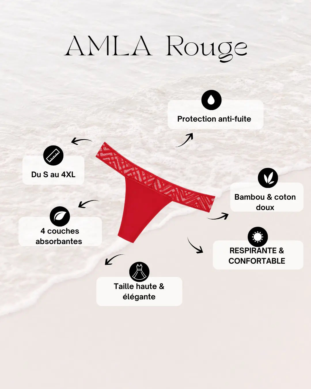 Culotte Menstruelle - Amla Rouge/Noir/Bleu Ched'ys