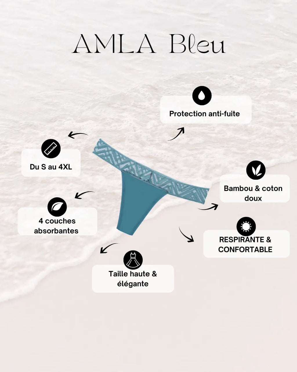 Culotte Menstruelle - Amla Rouge/Noir/Bleu Ched'ys
