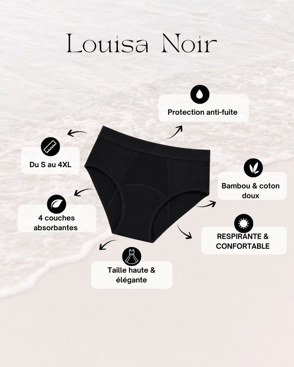 Culotte Menstruelle - Louisa Noir/Beige/Rouge/Turquoise/Nuit Ched'ys