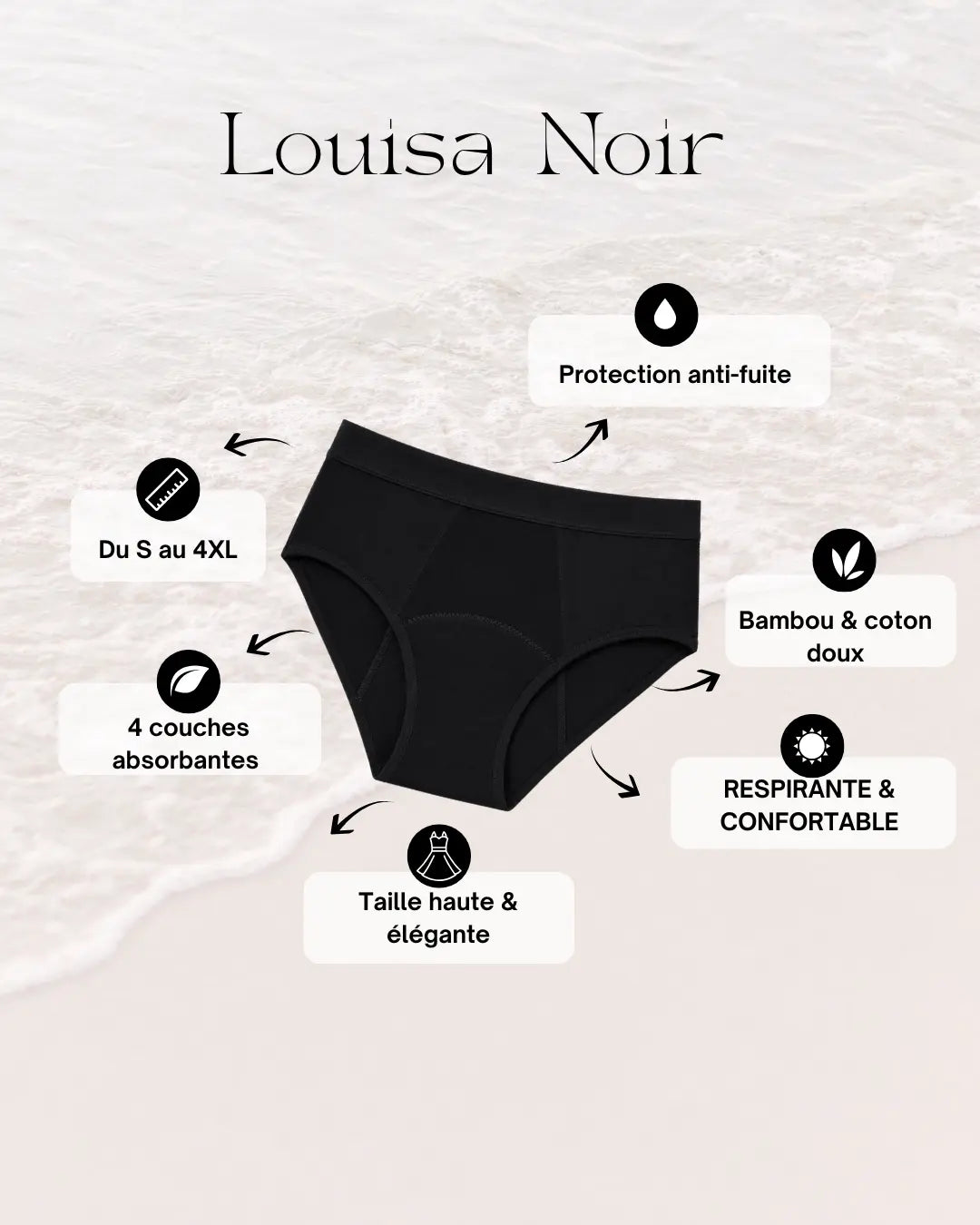 Culotte Menstruelle - Louisa Noir/Beige/Rouge/Turquoise/Nuit Ched'ys