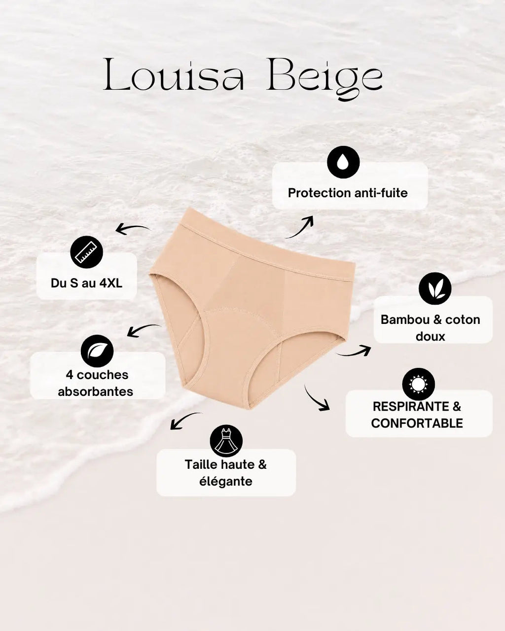 Culotte Menstruelle - Louisa Noir/Beige/Rouge/Turquoise/Nuit Ched'ys