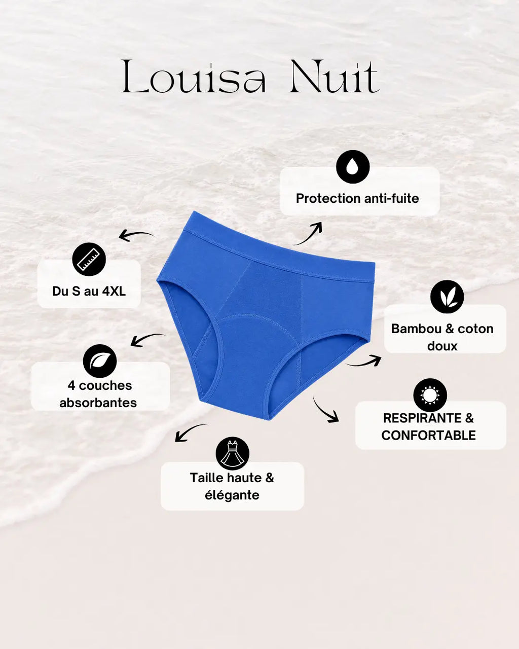 Culotte Menstruelle - Louisa Noir/Beige/Rouge/Turquoise/Nuit Ched'ys