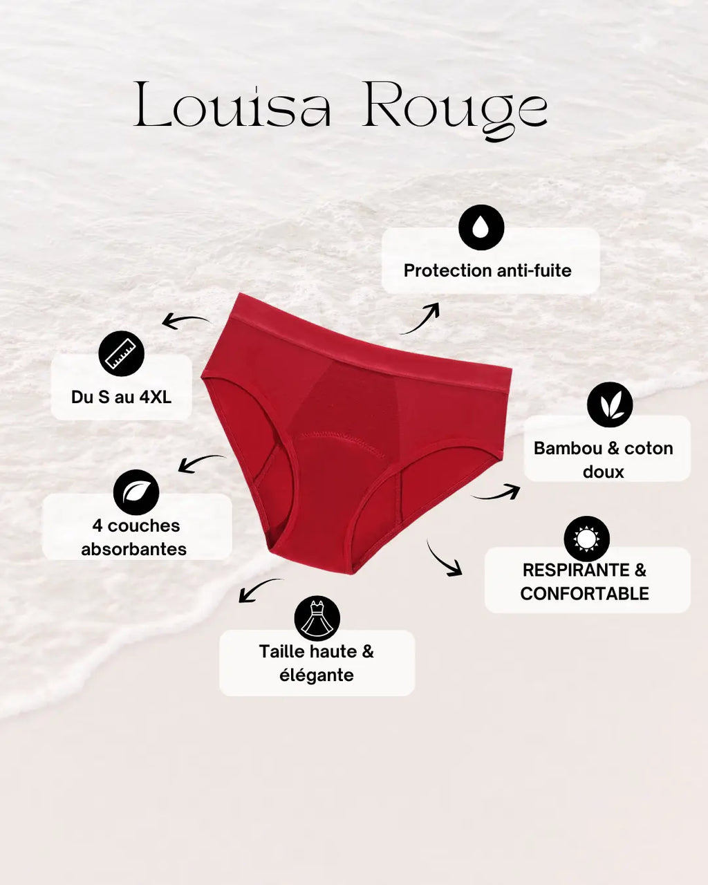 Culotte Menstruelle - Louisa Noir/Beige/Rouge/Turquoise/Nuit Ched'ys