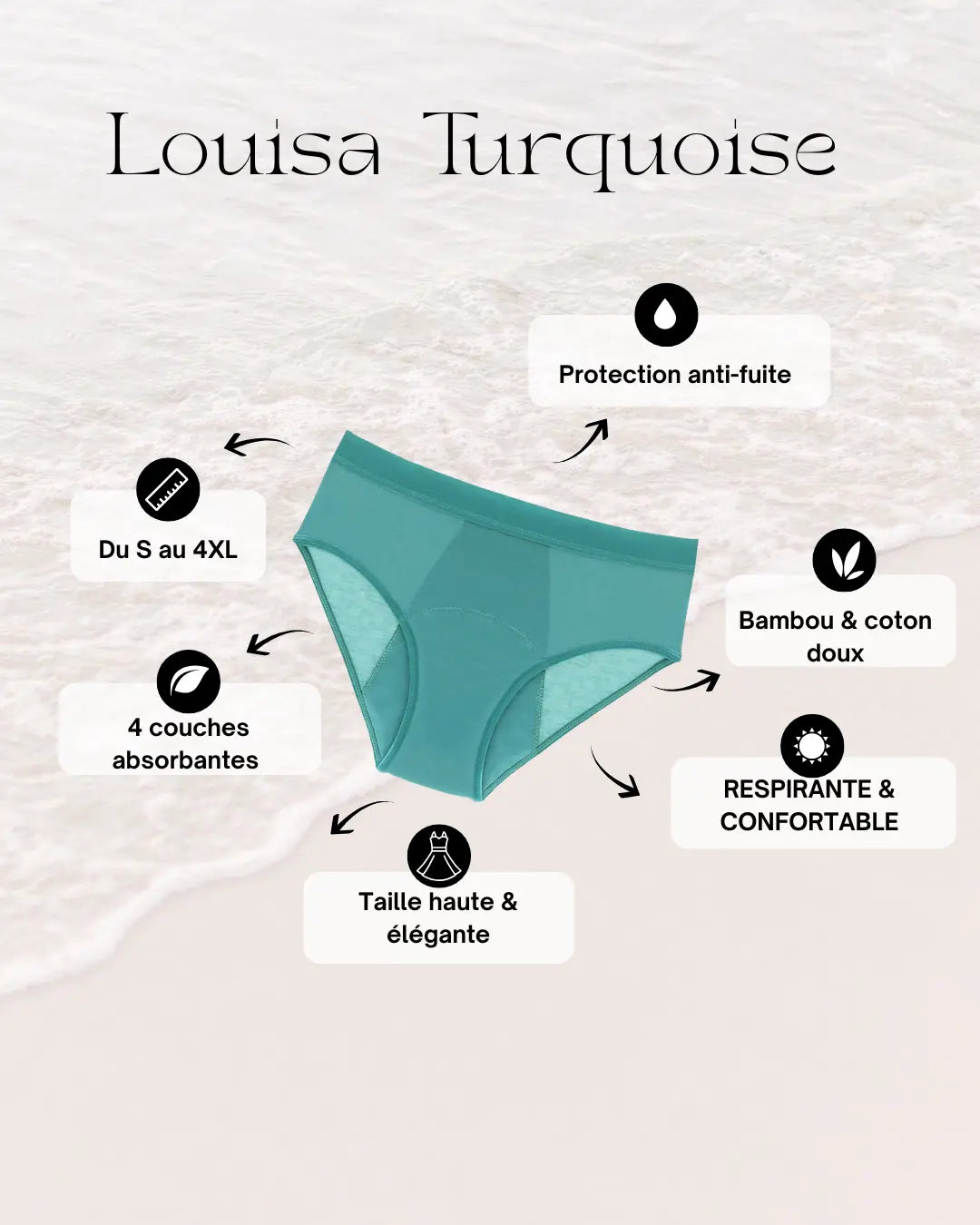 Culotte Menstruelle - Louisa Noir/Beige/Rouge/Turquoise/Nuit Ched'ys